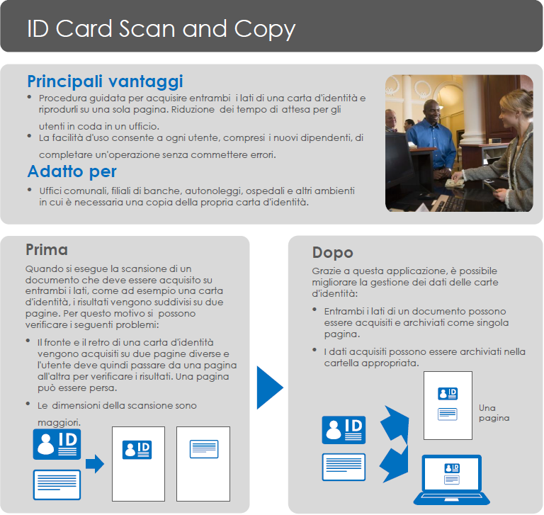 App Ricog ID Scan and Copy